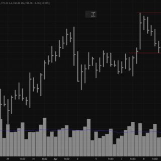 XAUUSD Weekly Forecast – April 13-17, 2026 - Wyckoff Distribution, Key Levels & Trade Scenarios